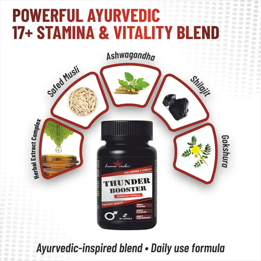 Kamavedic™ ThunderBooster 30 Capsule Bottle