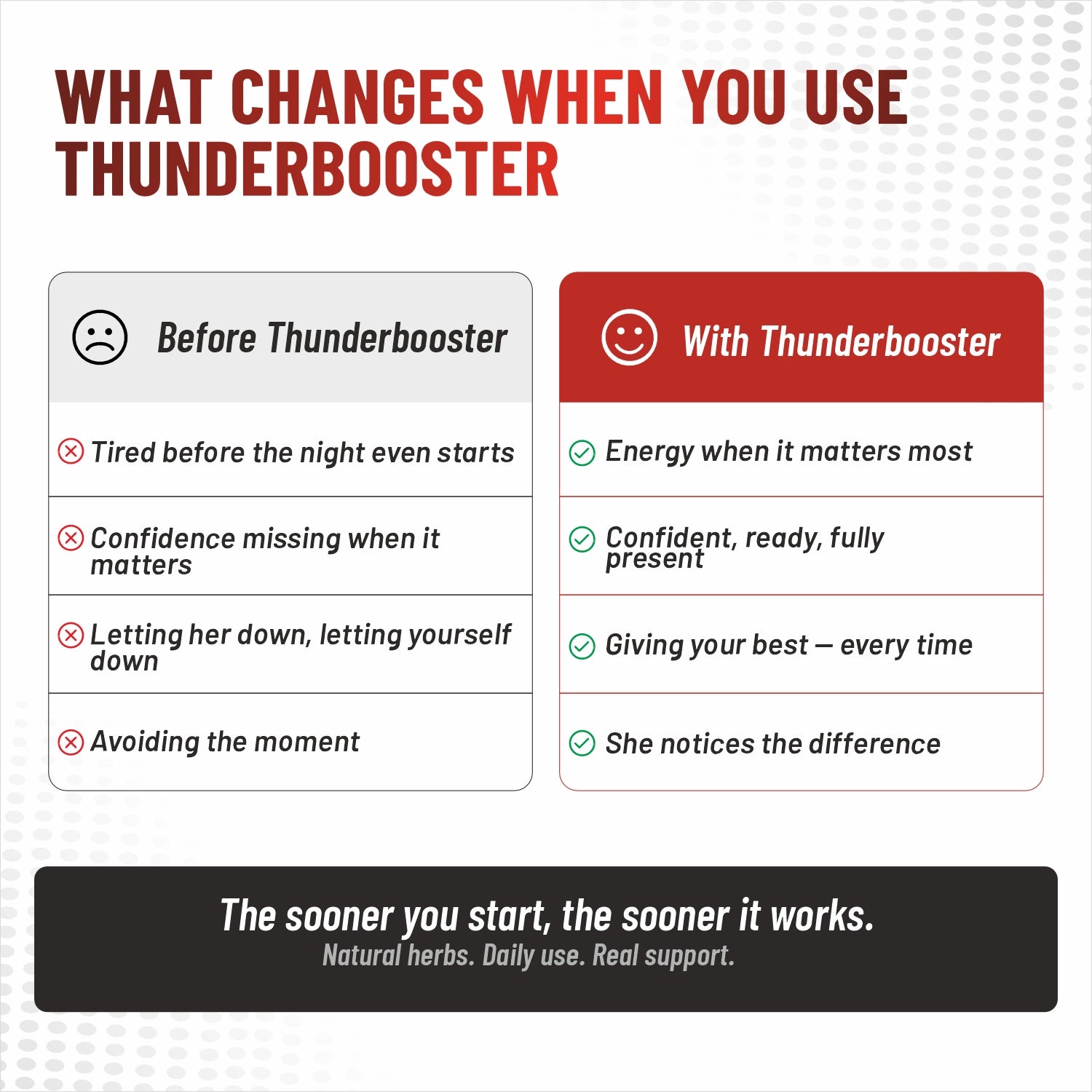 ThunderBooster Combo before and after results — Ayurvedic stamina capsule and oil India
