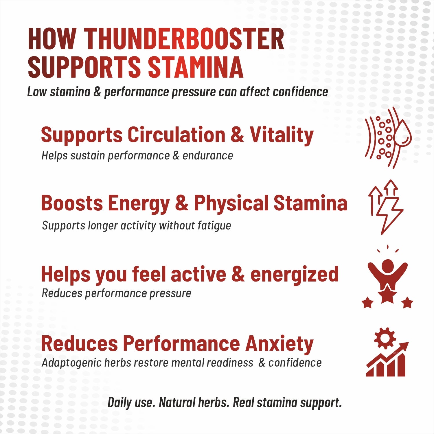 ThunderBooster Combo how it works — capsule and oil dual-action Ayurvedic system