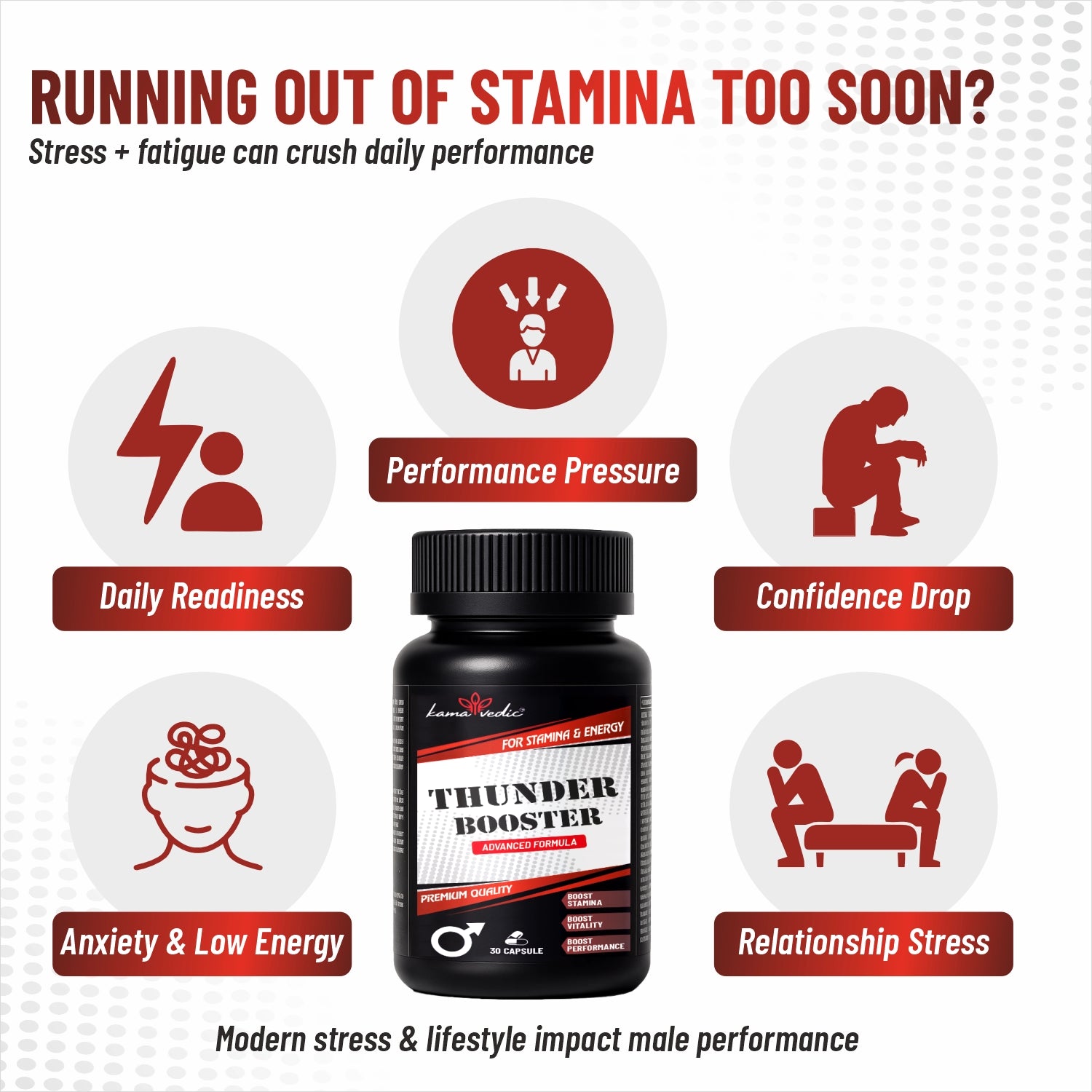 ThunderBooster Combo performance support — Ayurvedic wellness for men India