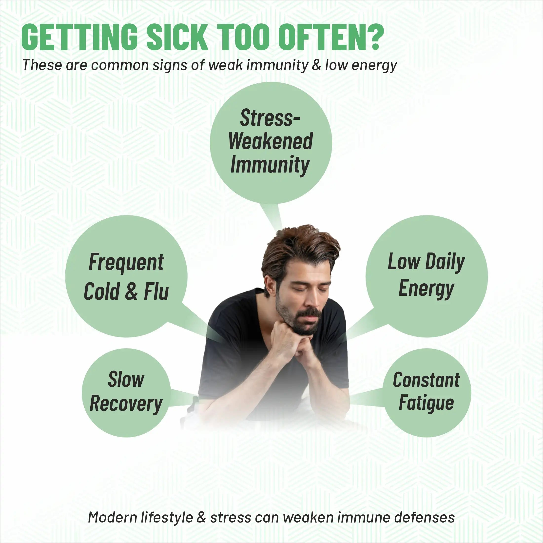 low immunity fatigue stress pollution effects on body and immunergy daily immunity support solution
