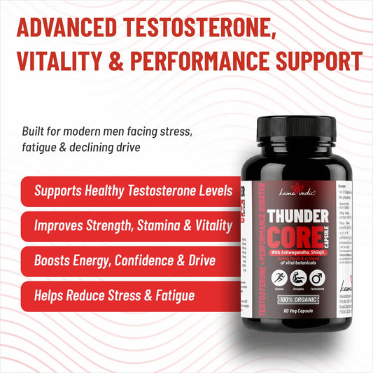 ThunderCore benefits strength stamina energy testosterone support performance consistency infographic